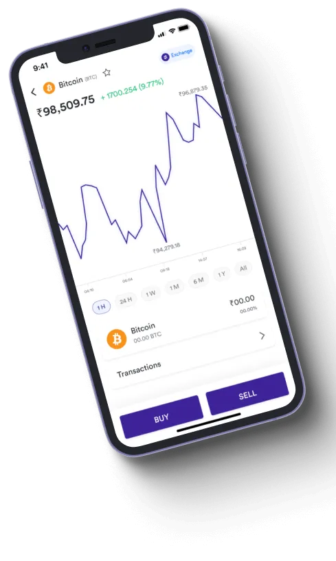 Akos Group - Is Akos Group a scam?