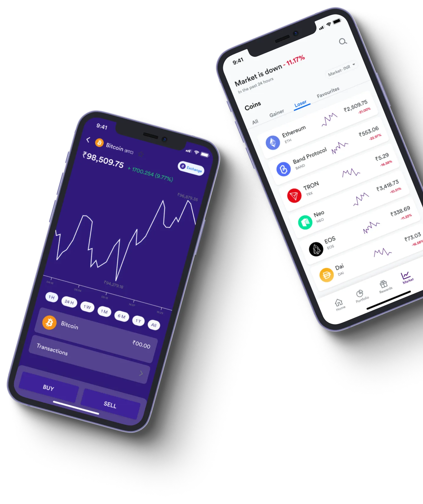 Akos Group - What exactly is online trading?